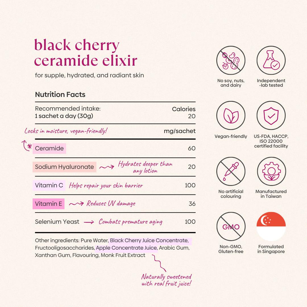 Ingredients (1)