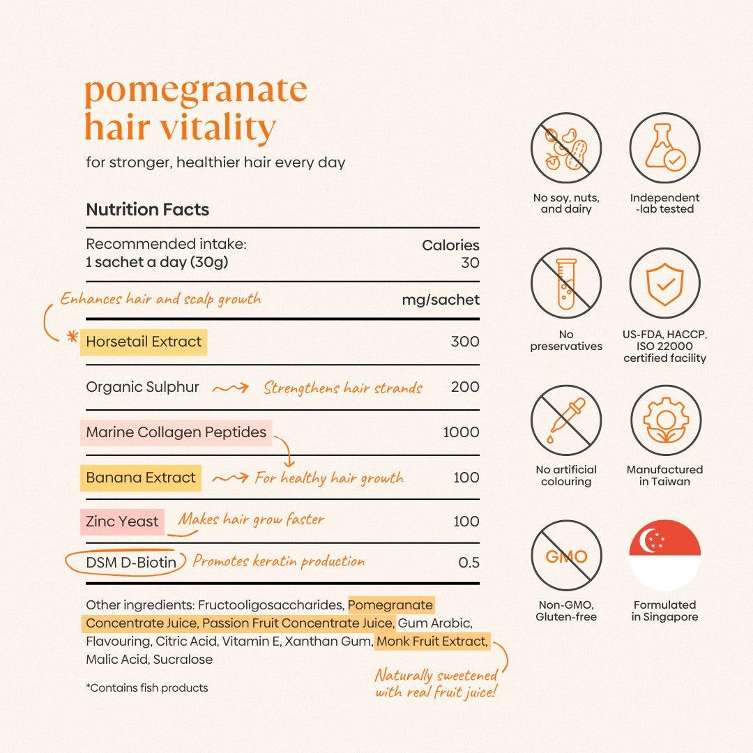 Ingredients (1)