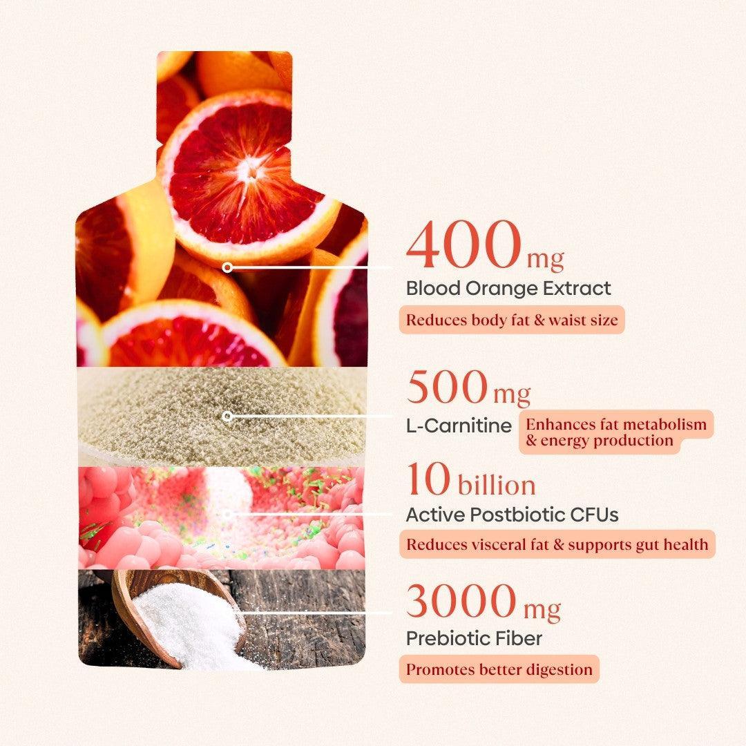where do you inject l carnitine injecting l-carnitine subq 6 Benefits of L-Carnitine Injections