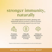 Ginseng Turmeric Superjuice