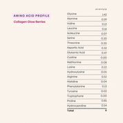 Collagen Glow Berries