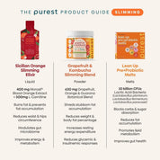 Lean Burn Pre+Probiotic Melts